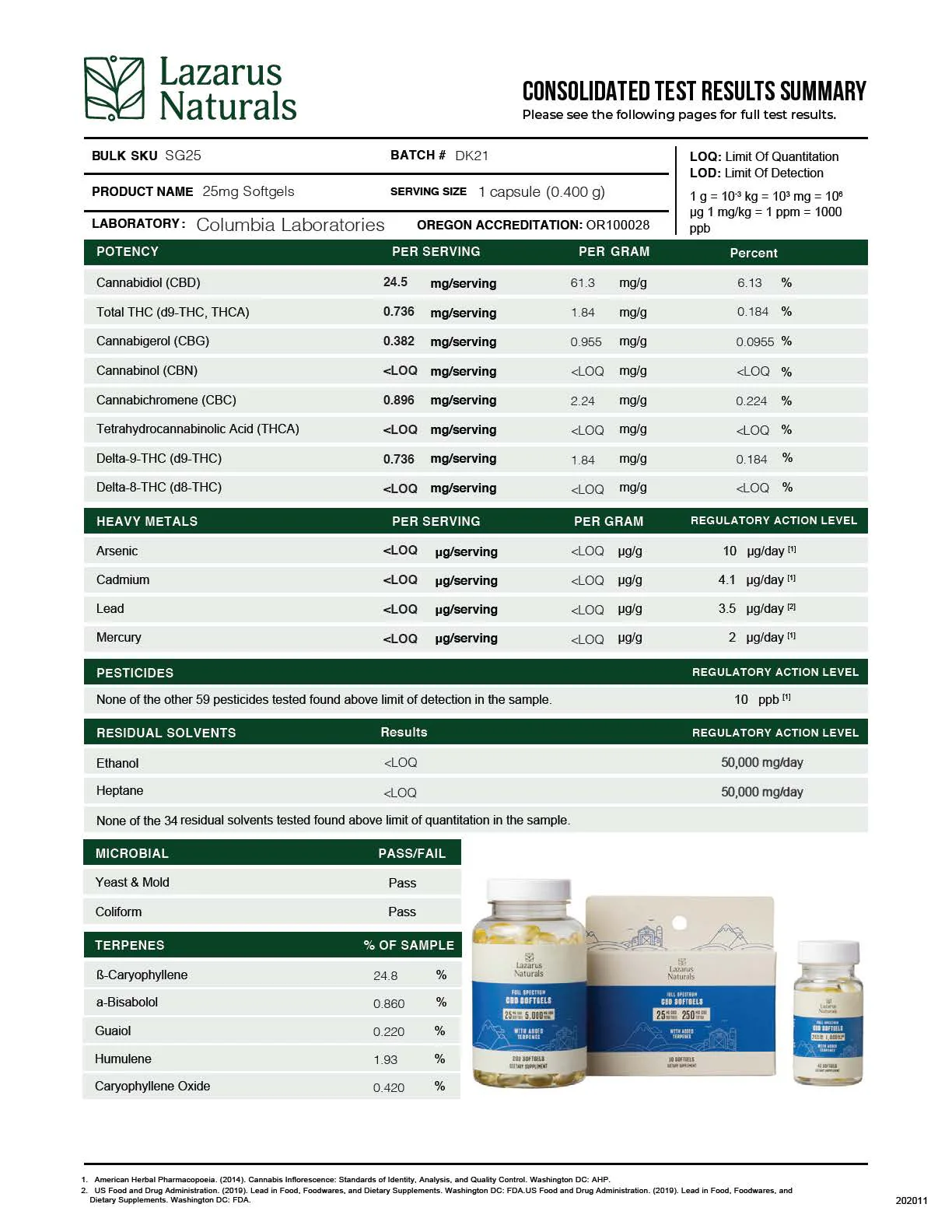 25mg CBD Full Spectrum Hemp Softgel Capsules - Image 5