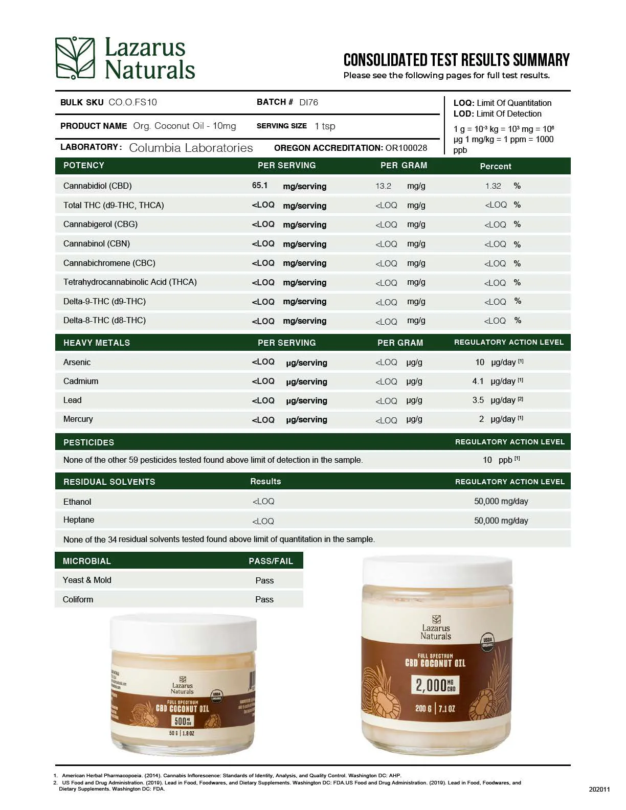 CBD Coconut Oil - Image 4