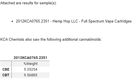 Cookies Full Spectrum Vape Cartridge - Image 3