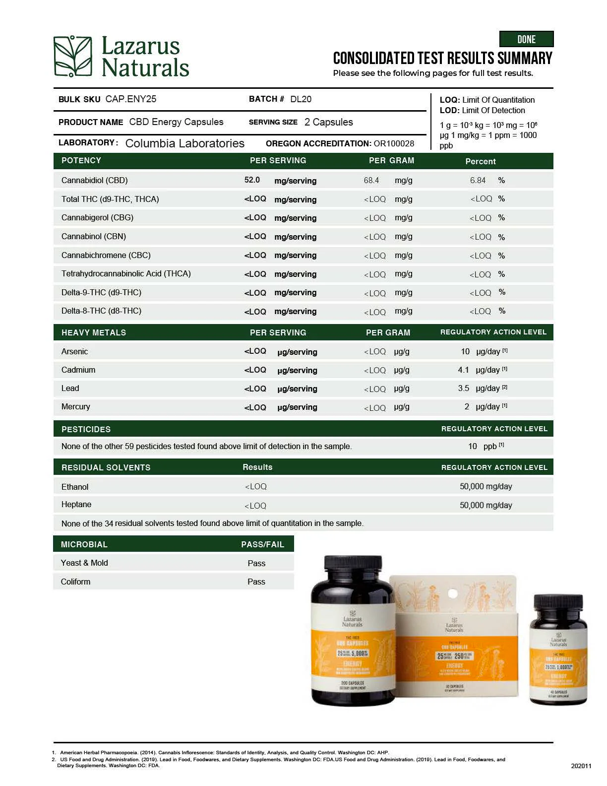 Energy Formula 25mg CBD Isolate Hemp Capsules - Image 6