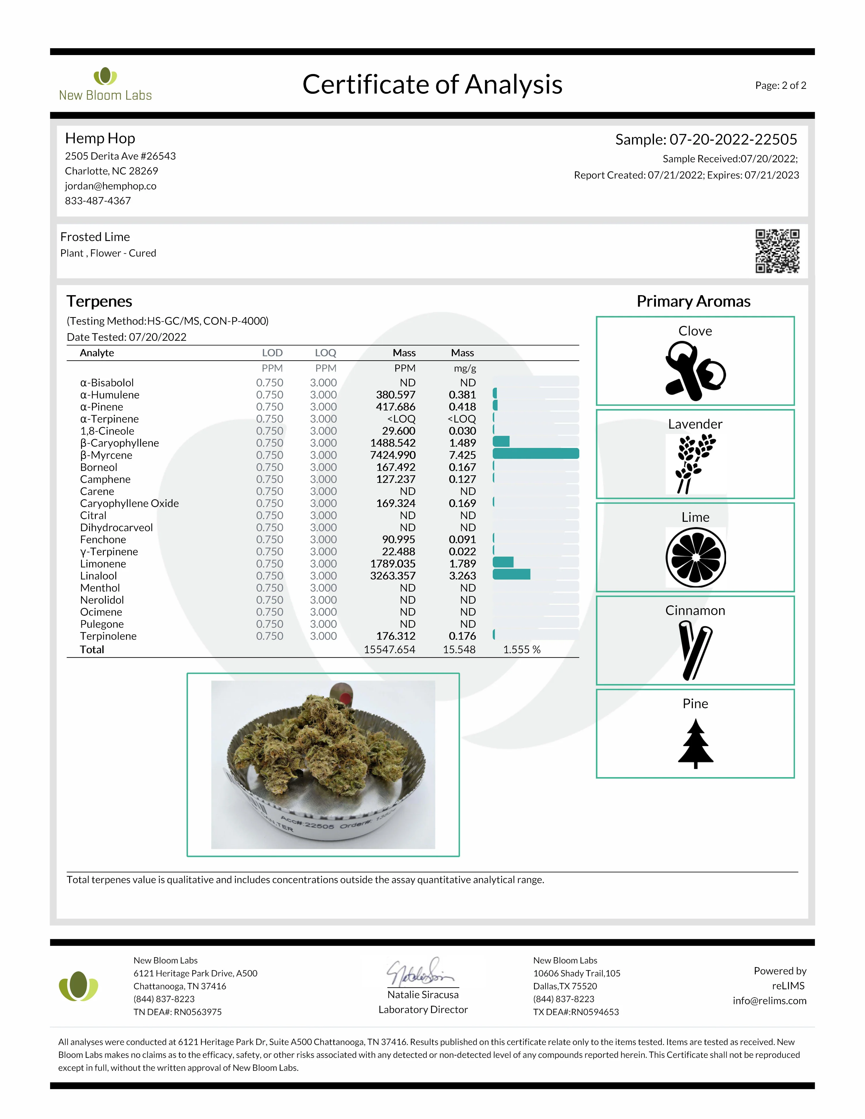 Frosted Lime CBD Flower - Image 4