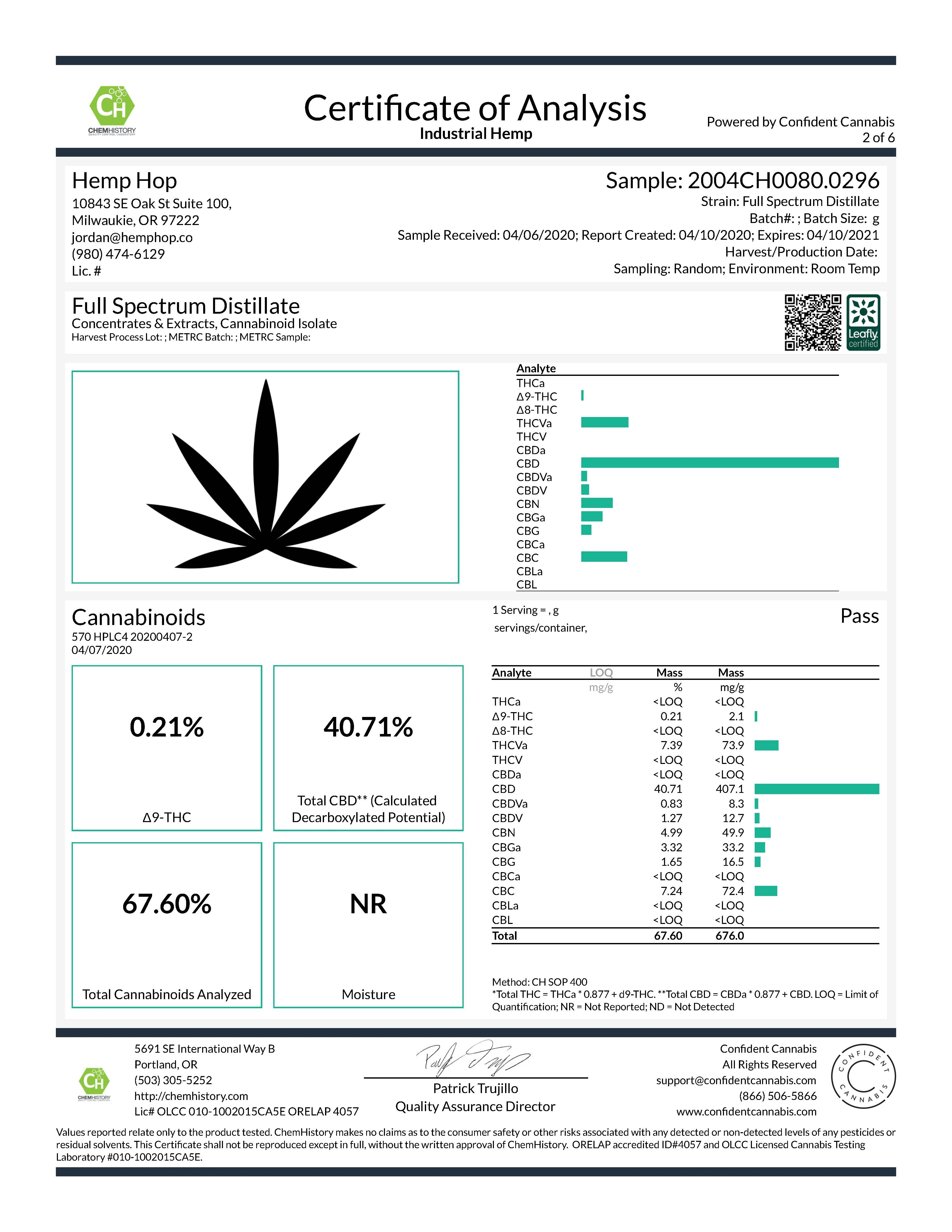 Gelato Full Spectrum Vape Cartridge - Image 7
