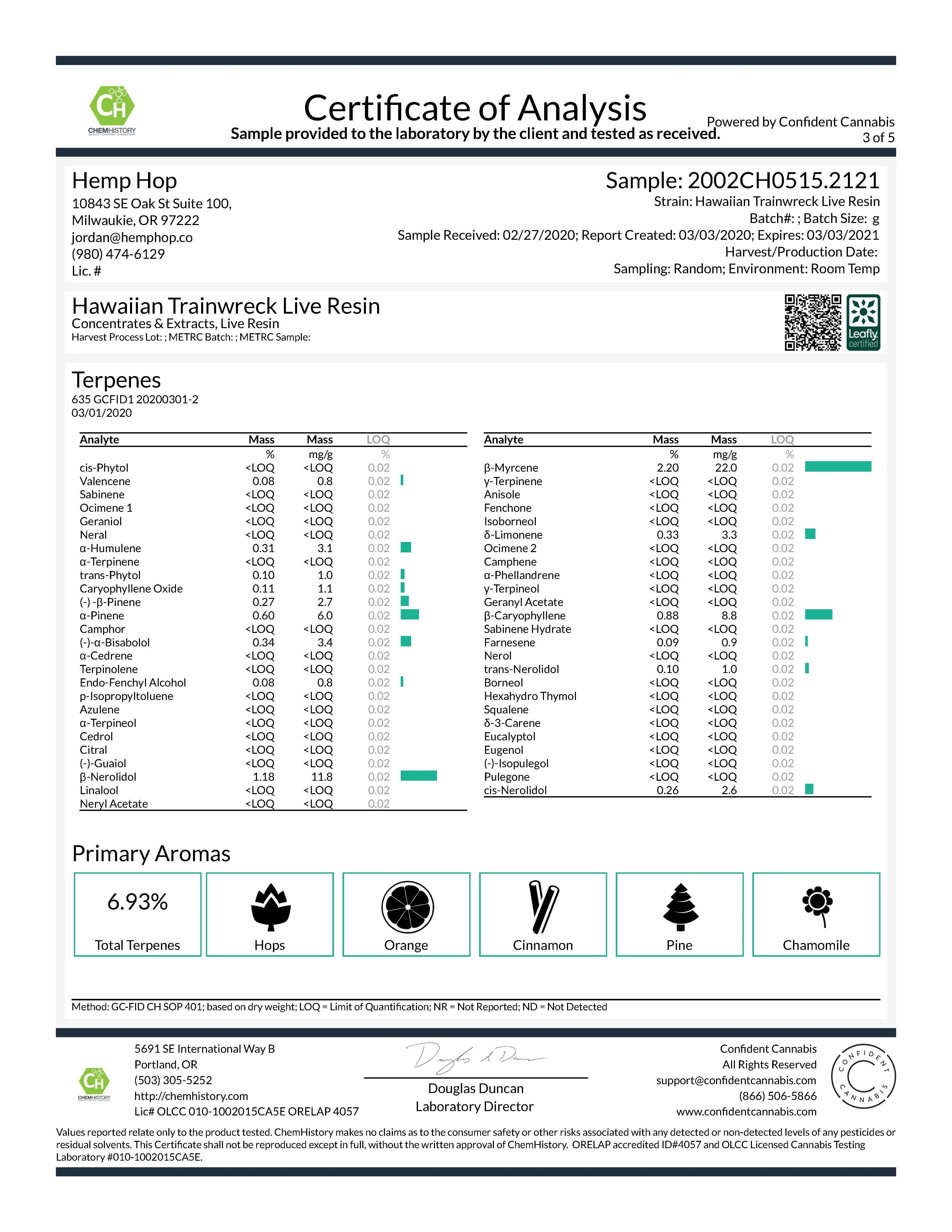 Hawaiian Trainwreck Live Resin - Image 4