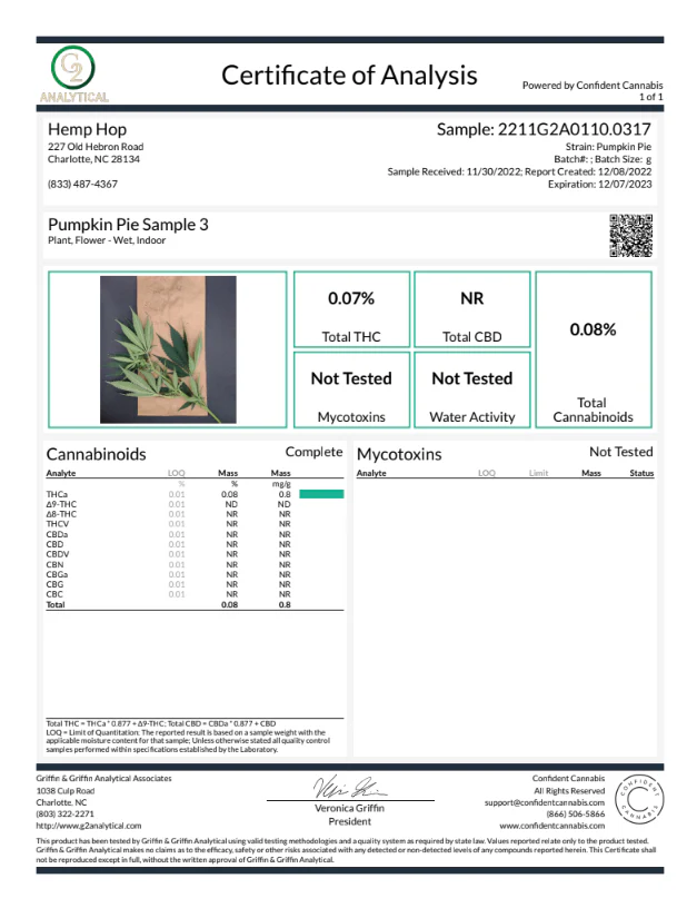 Indoor Pumpkin Pie CBD Flower - Image 2