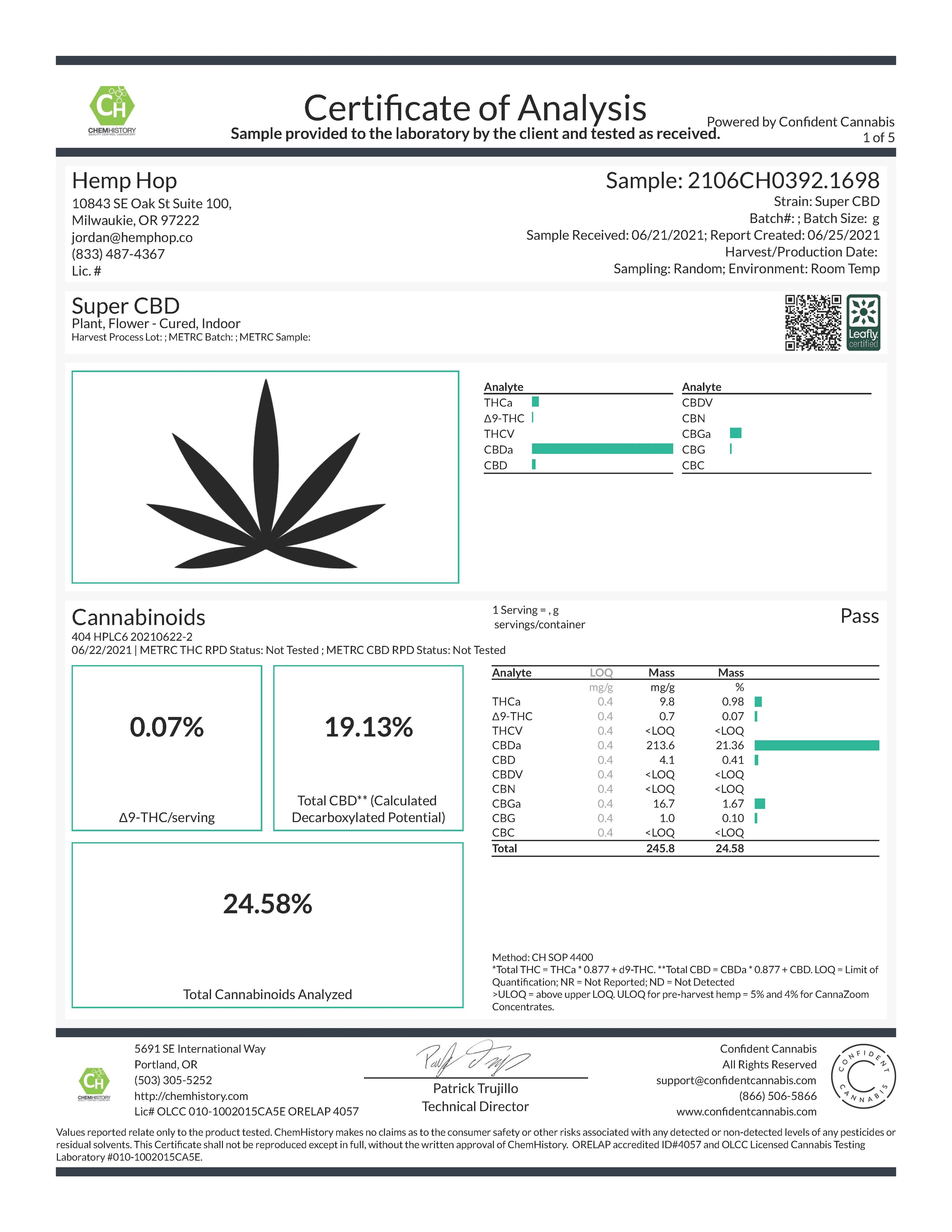 Indoor Super CBD - Image 3