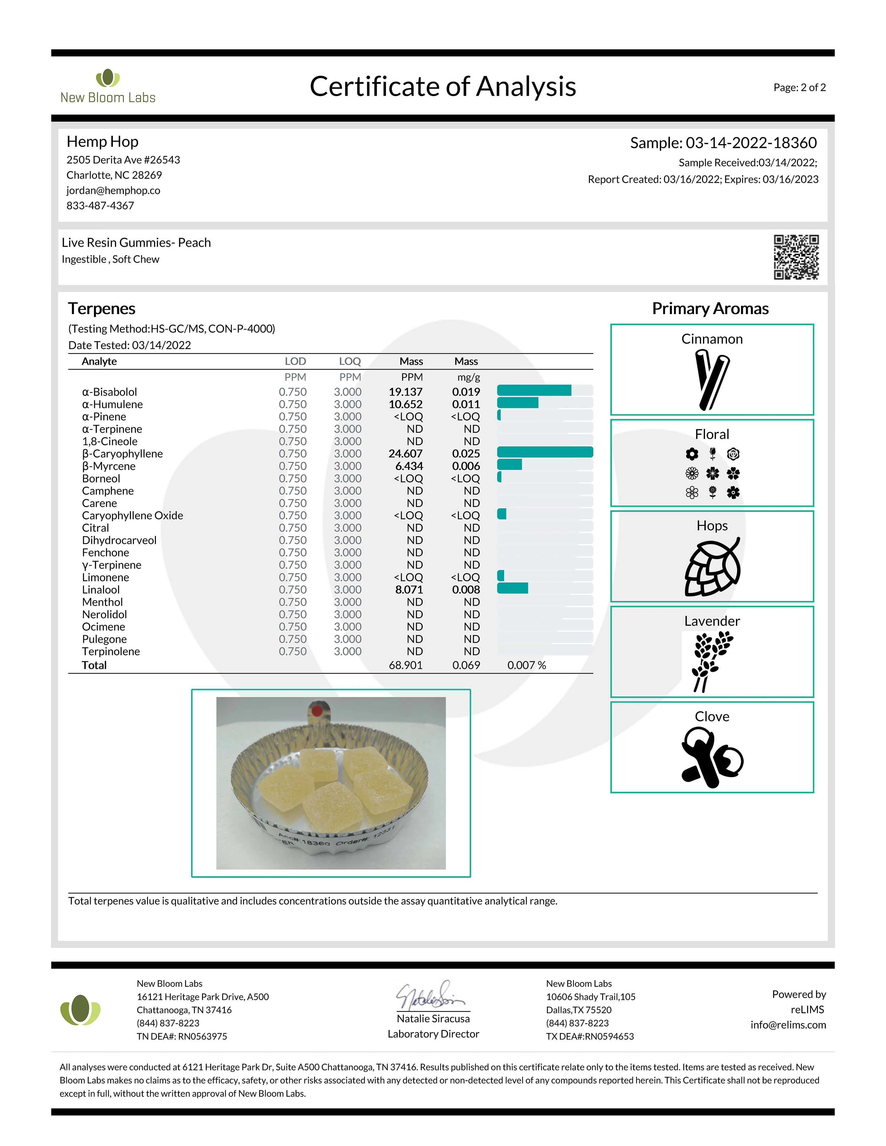 Live Resin CBD:THC Gummies - Image 7