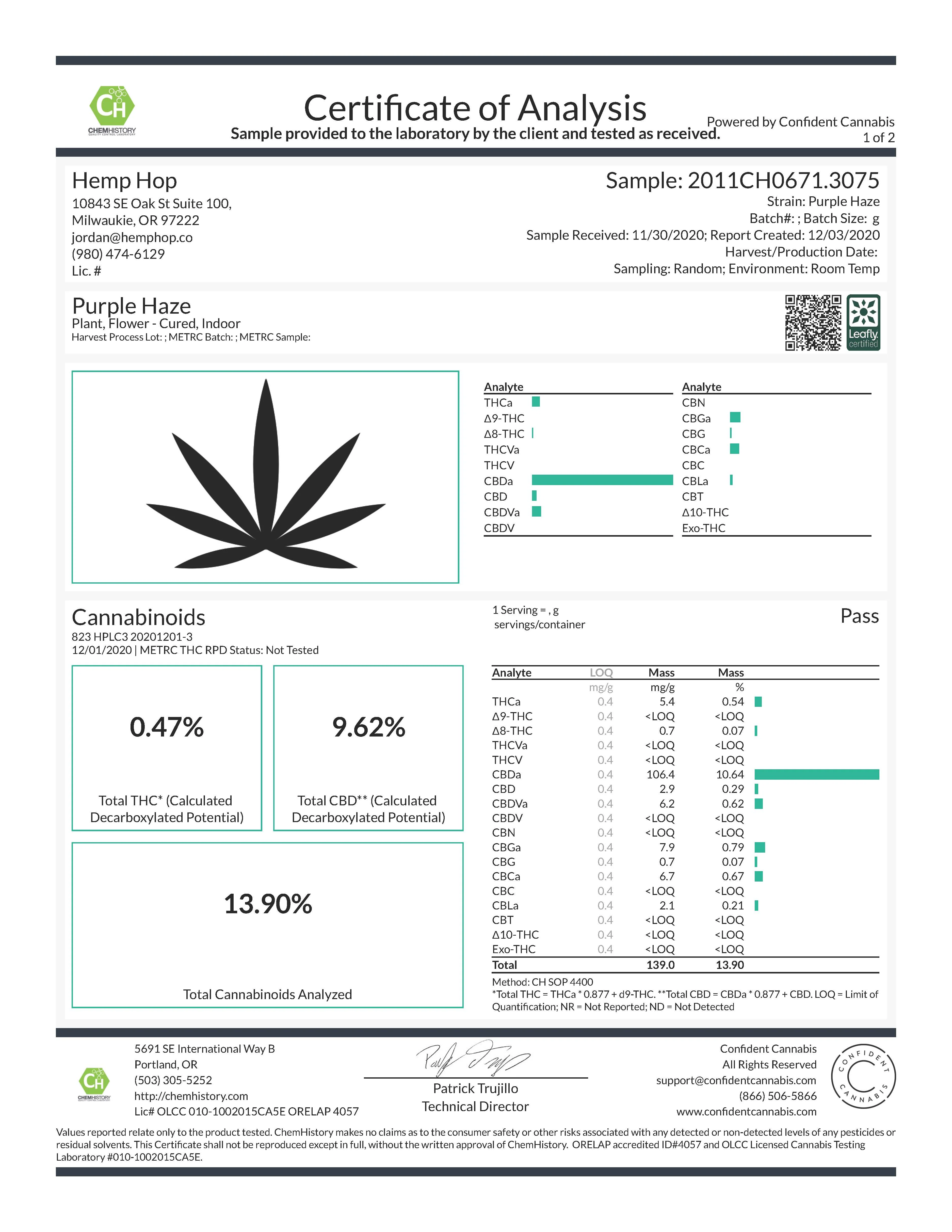 Purple Haze CBD Flower - Image 4
